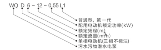 技術(shù)說明